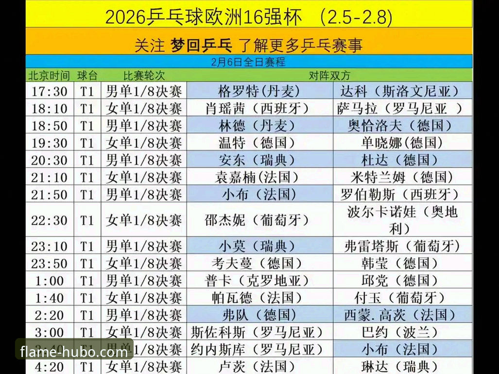 赛事策略详解：从伦敦世乒赛看竞技新思维