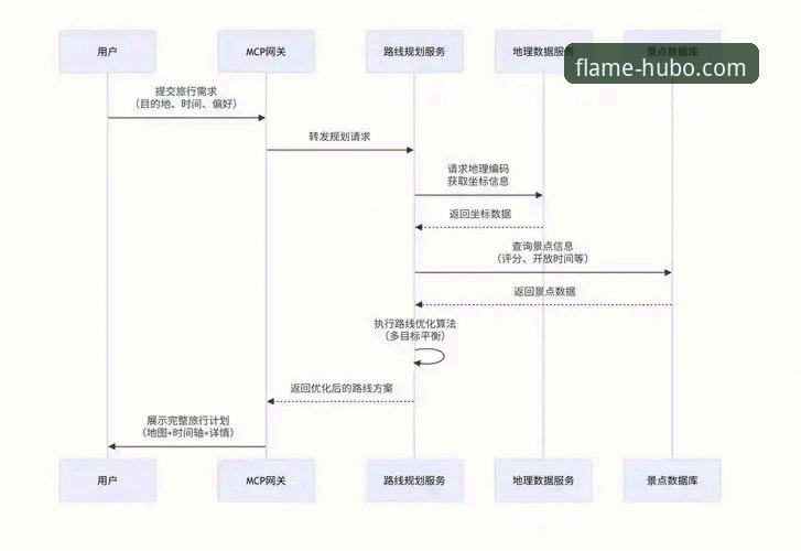 火博体育全站APP官网教程全流程深度分析：从下载到注册的实用指南